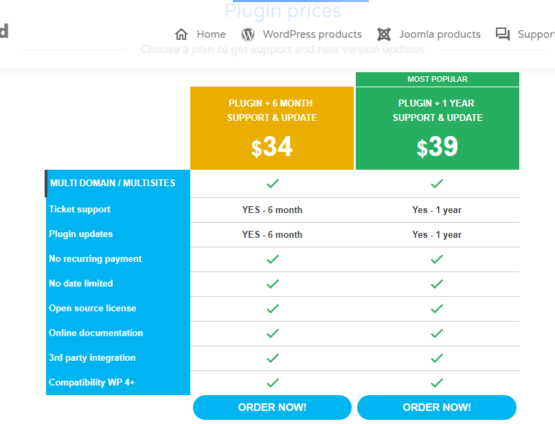 WP table manager قیمتوں کا تعین 