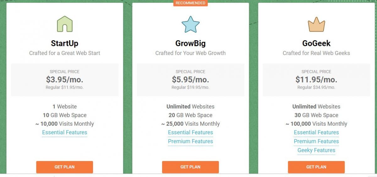 Siteground hosting pricing 