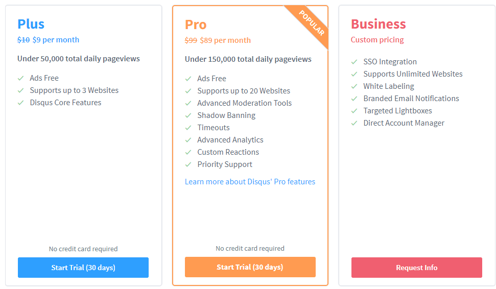 Pricing of Disqus comment plugin