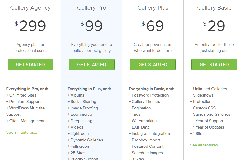 Precios del Plugin Envira Gallery 