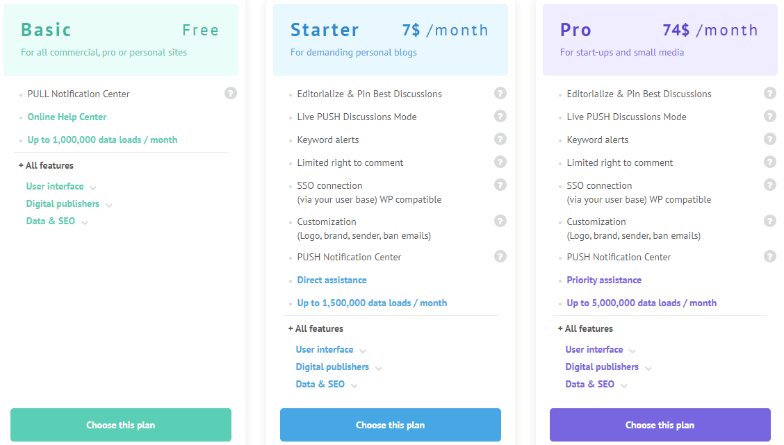 graphcomment pricing 