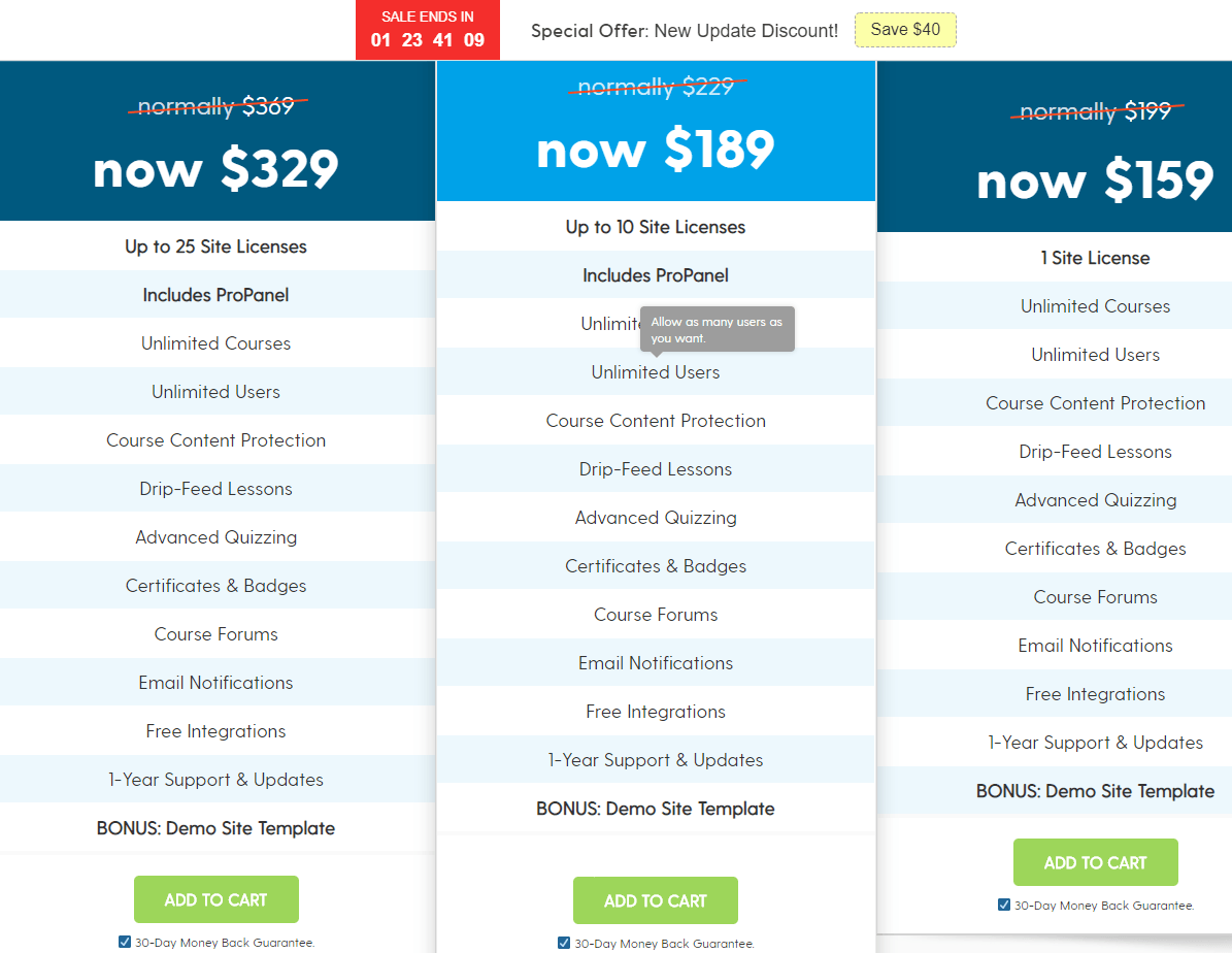 Learndash pricing 