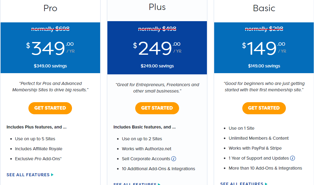 Preços do plugin Memberpress 