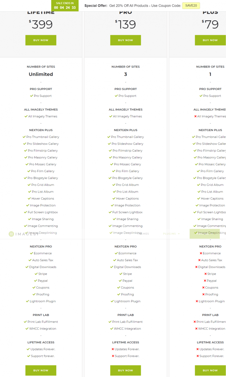 NextGen گیلری ، نگارخانہ Plugin قیمتوں کا تعین 