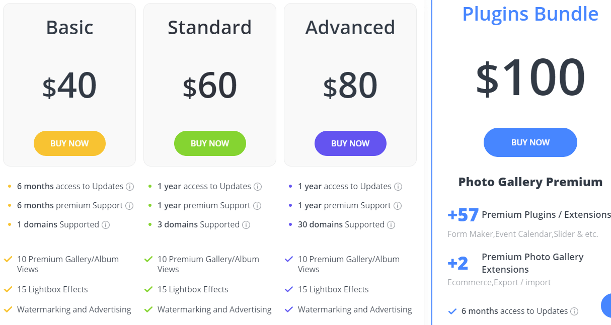 Photo Gallery Plugin pricing 