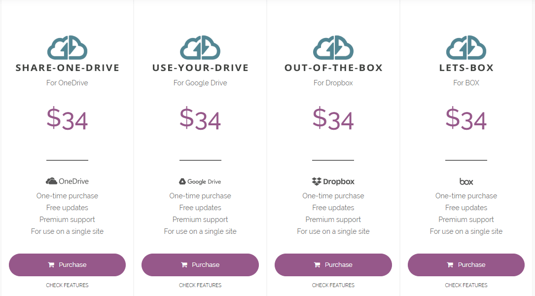 share one drive pricing