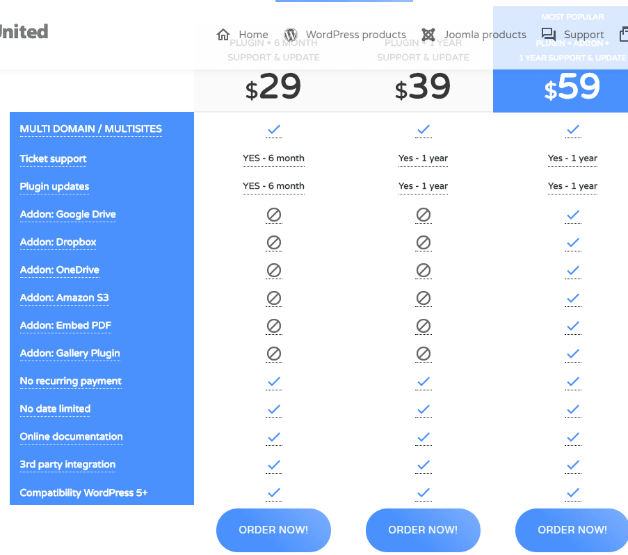 Wp Media folder fiyatlandırması 