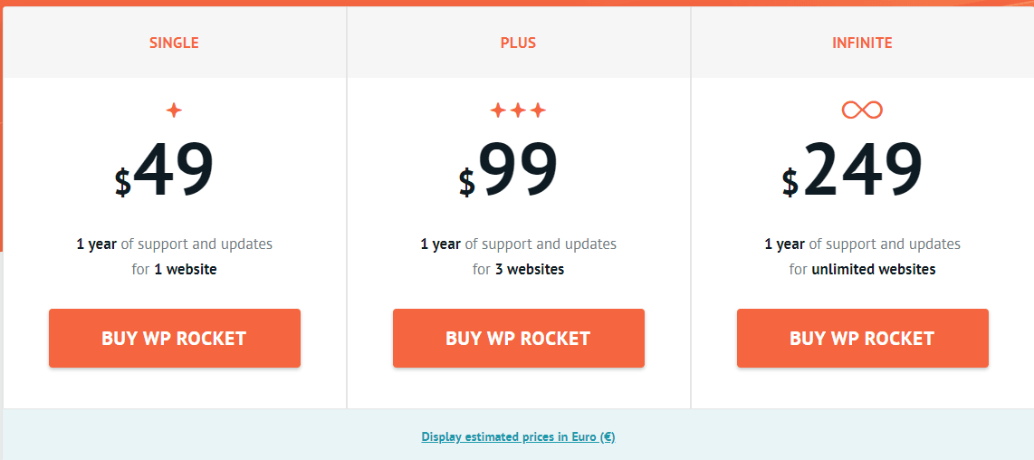 Lazy Load by wp Rocket pricing