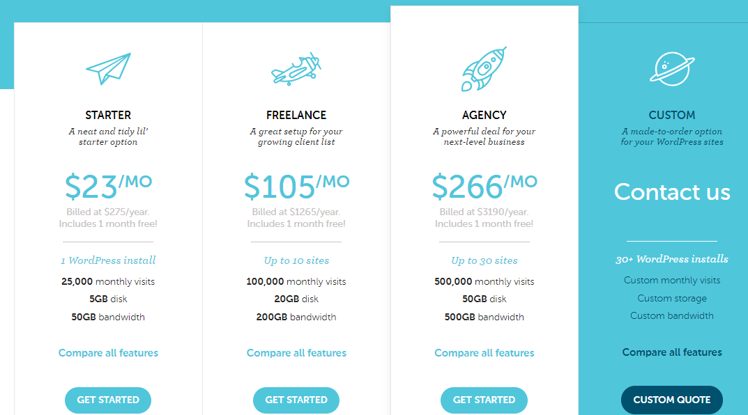 Precios del plan de alojamiento Flywheel